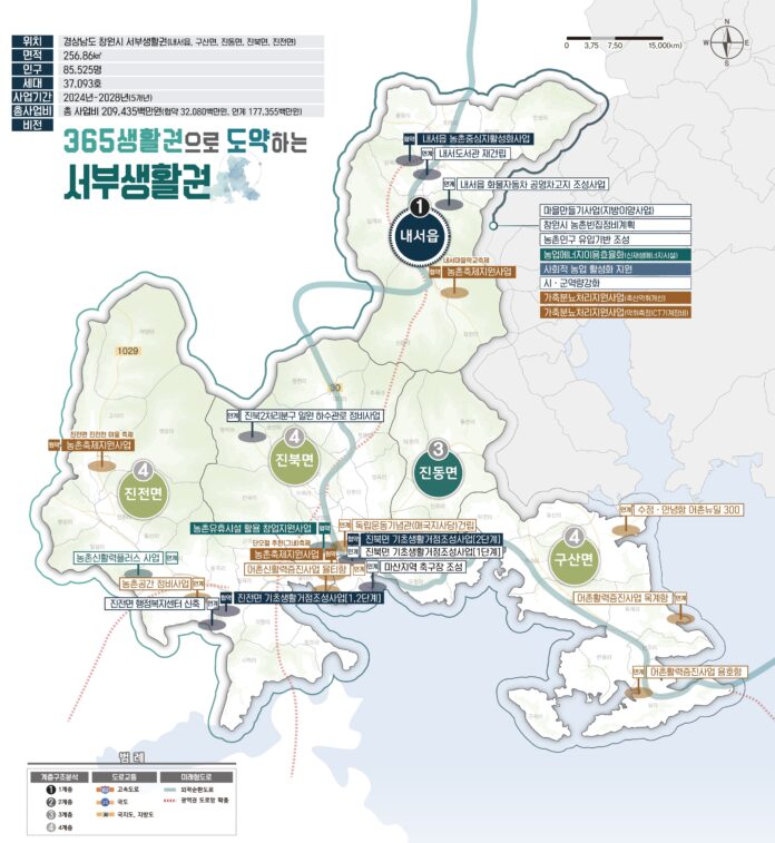 1.농촌구조개선(서부생활권 활성화계획 종합계획도)