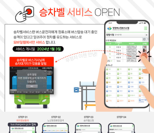 “기사님! 정류소에 대기 중이에요” 창원시 시내버스 승차벨 서비스 시행